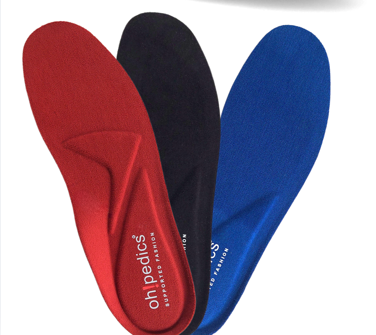 Plantillas Ortopédicas Adicionales