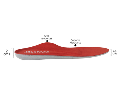 Plantillas Oh!Pedics ROJAS