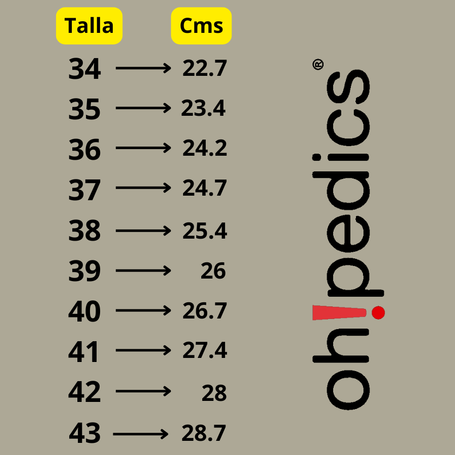 🔴 Plantillas Rojas – Para Fascitis Plantar